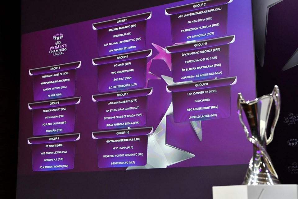 "Gintra" sužinojo varžoves Čempionų lygos atrankoje