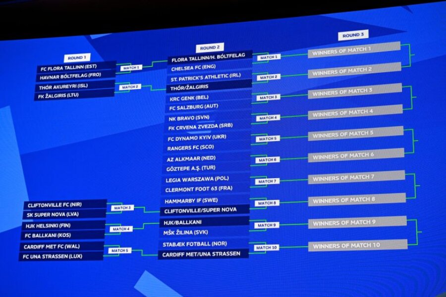 UEFA Jaunimo lygos starte laukia Islandijos čempionai, tarp tolimesnių varžovų – ir „Chelsea“